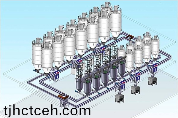 小料自動(dòng)配料係統(tǒng)